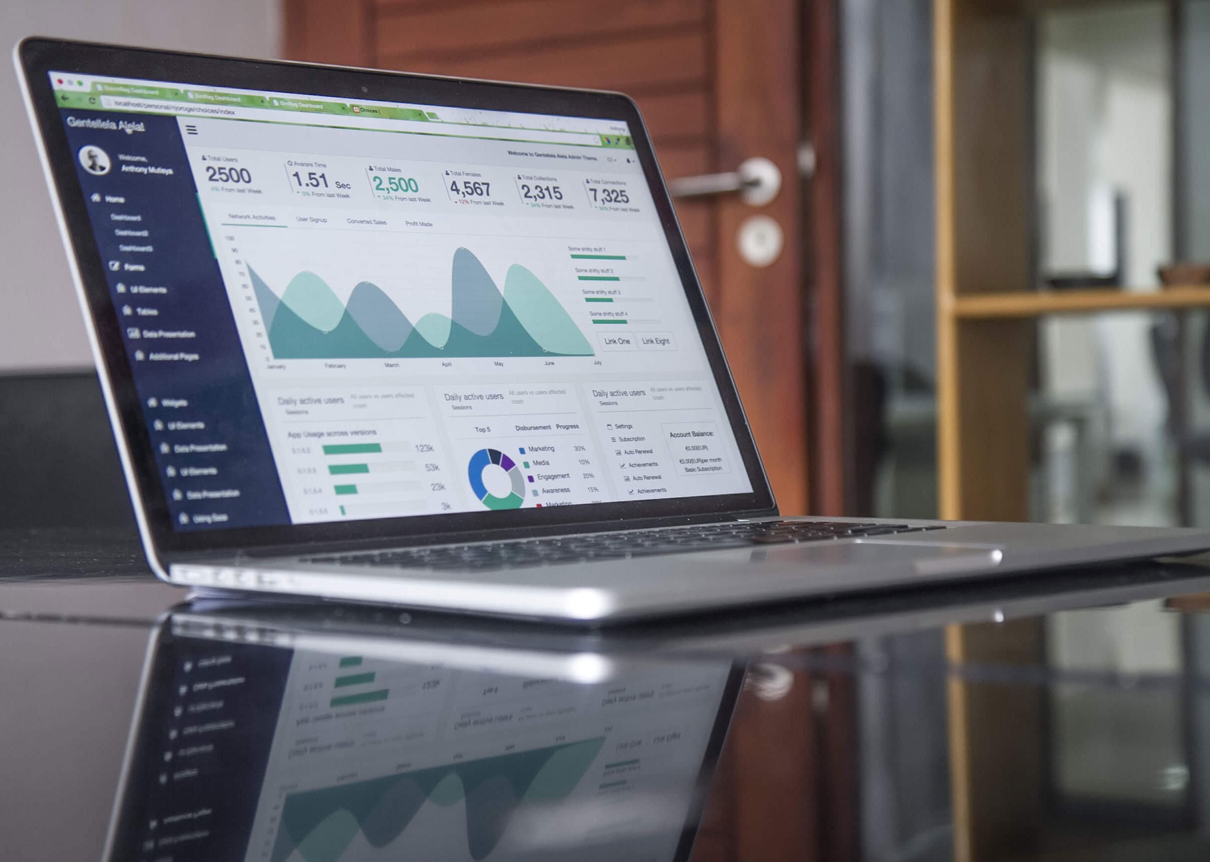 Competitor Analysis Strategies: Boost Your Digital Edge